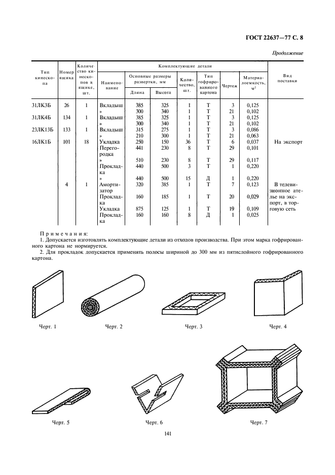  22637-77