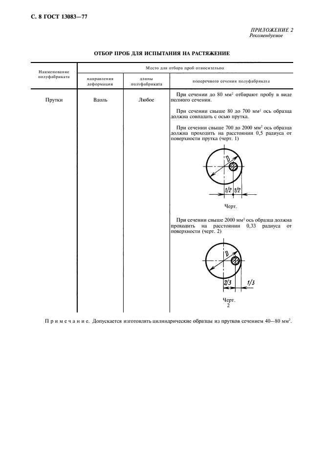  13083-77