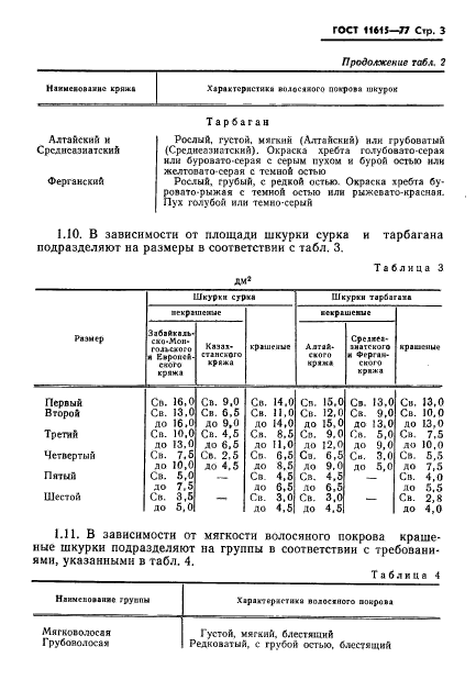  11615-77