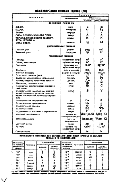  8.239-77