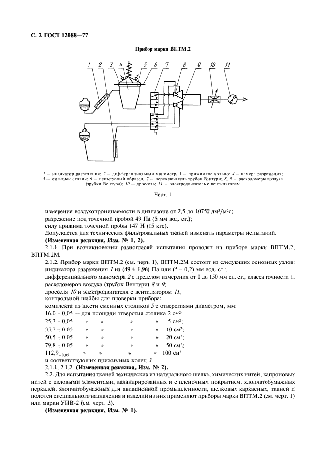  12088-77