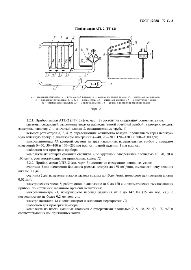  12088-77