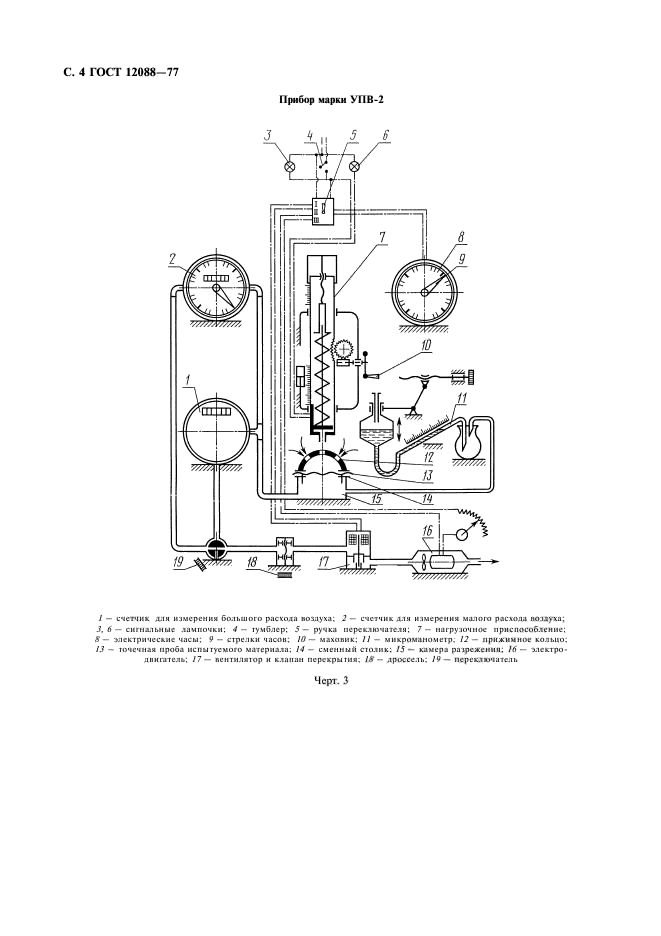  12088-77