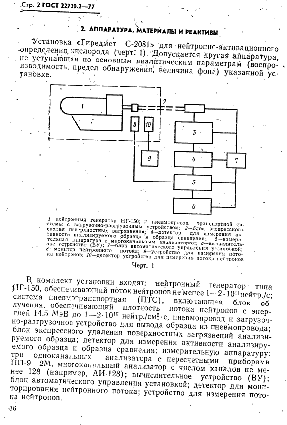  22720.2-77