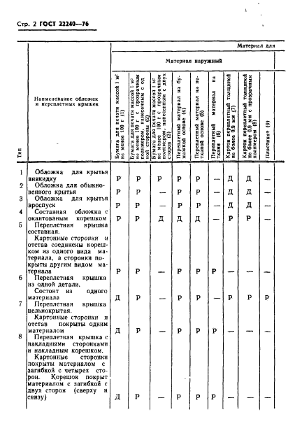  22240-76