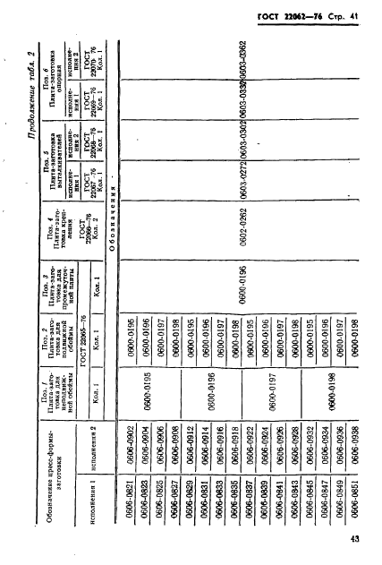  22062-76