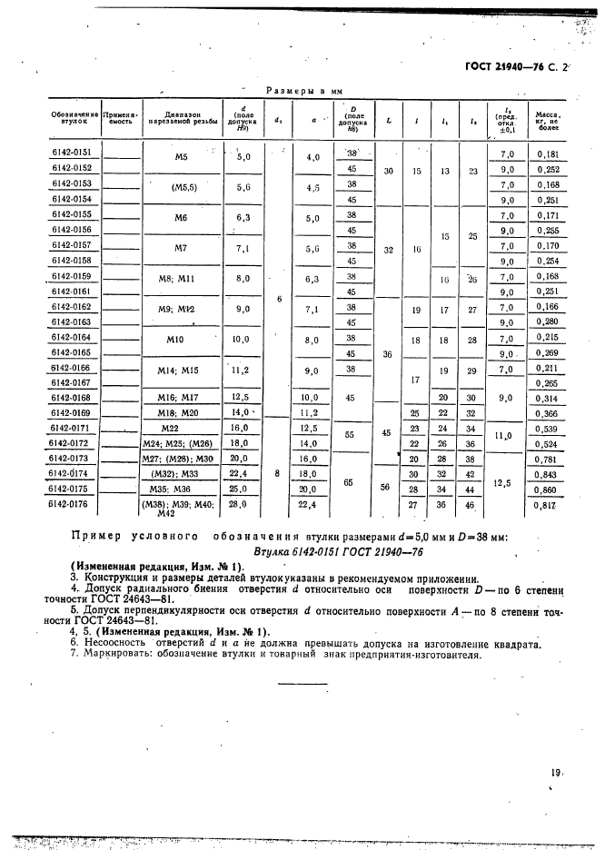  21940-76