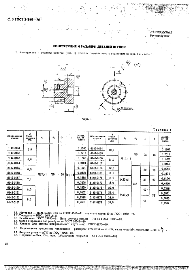  21940-76