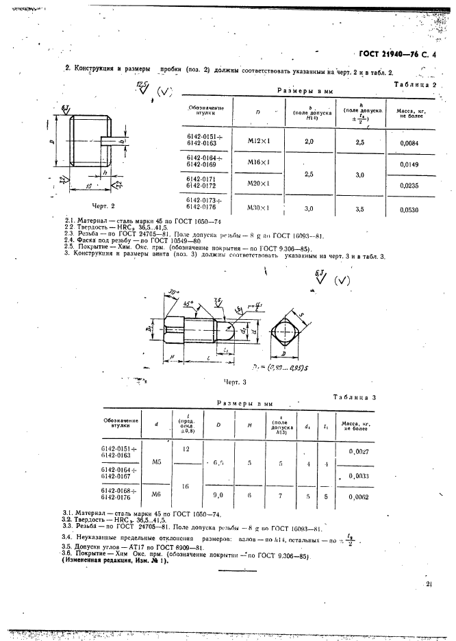  21940-76