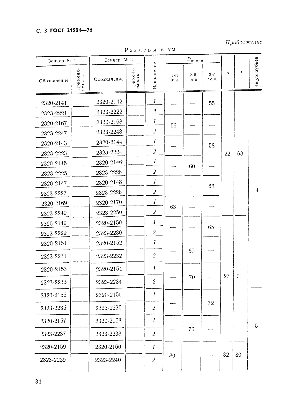  21584-76