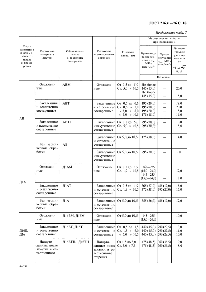  21631-76