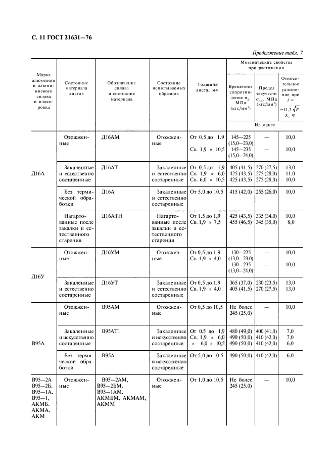  21631-76