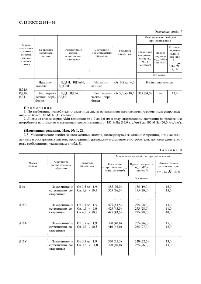  21631-76