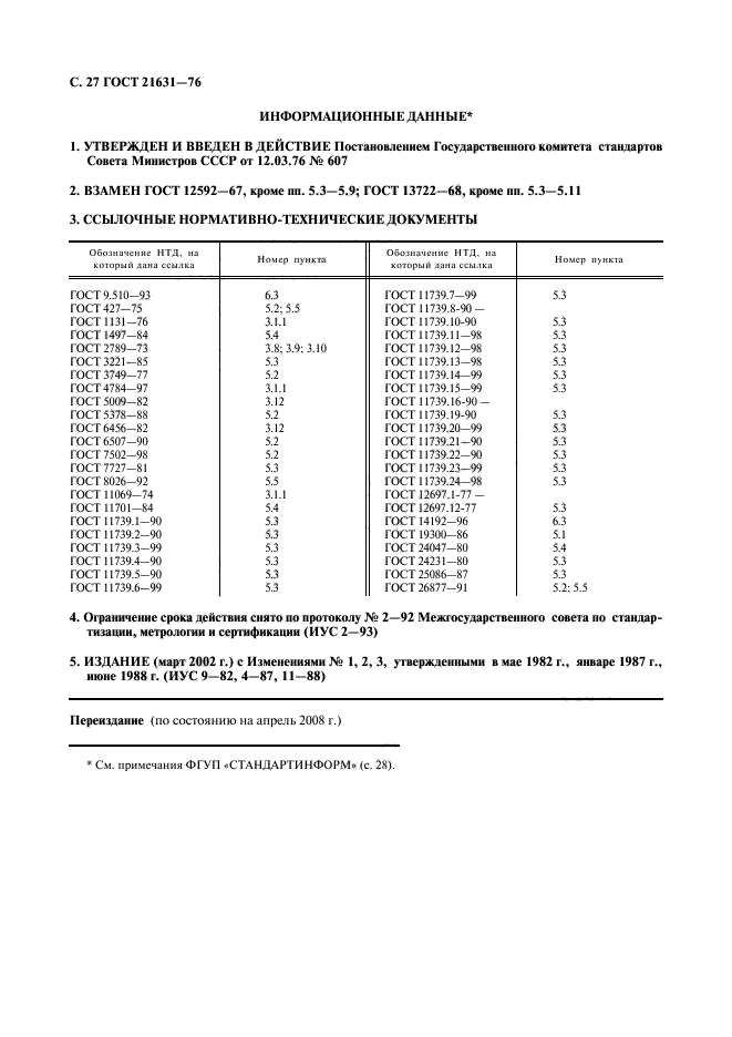  21631-76