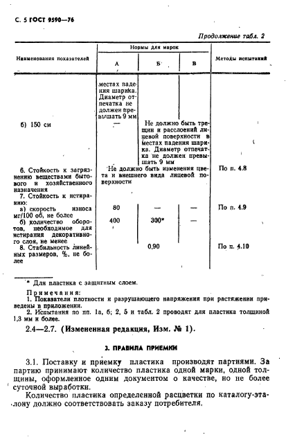  9590-76