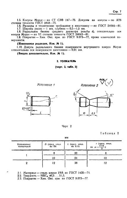  21054-75