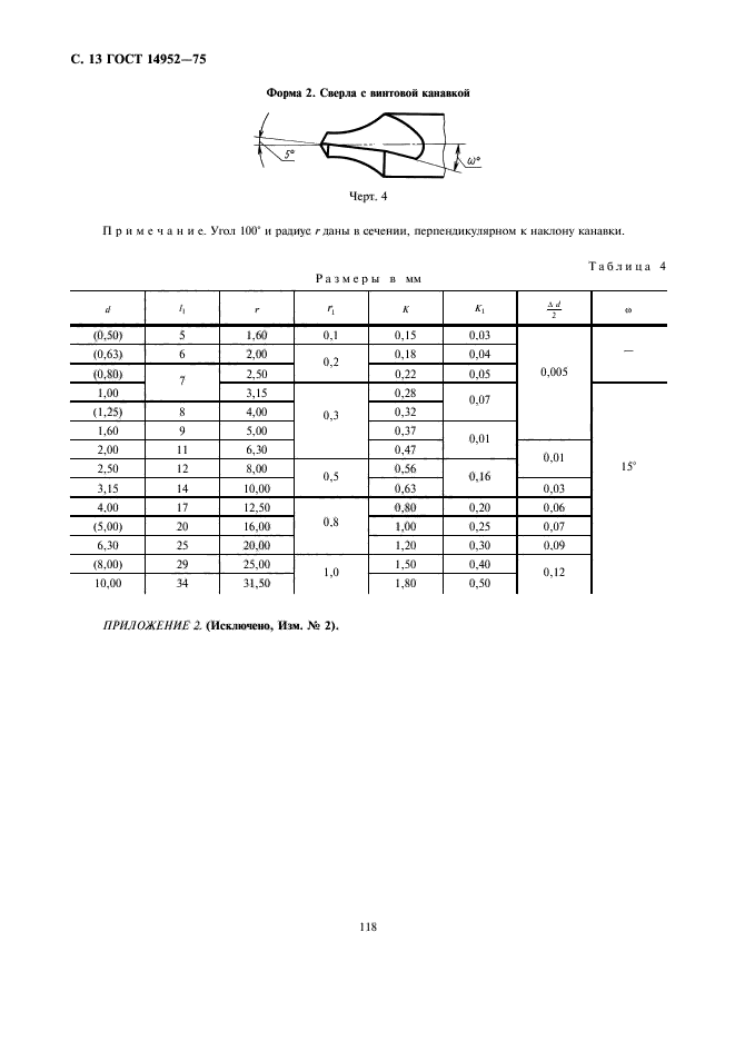 сверлильный шаблон exakta 22617