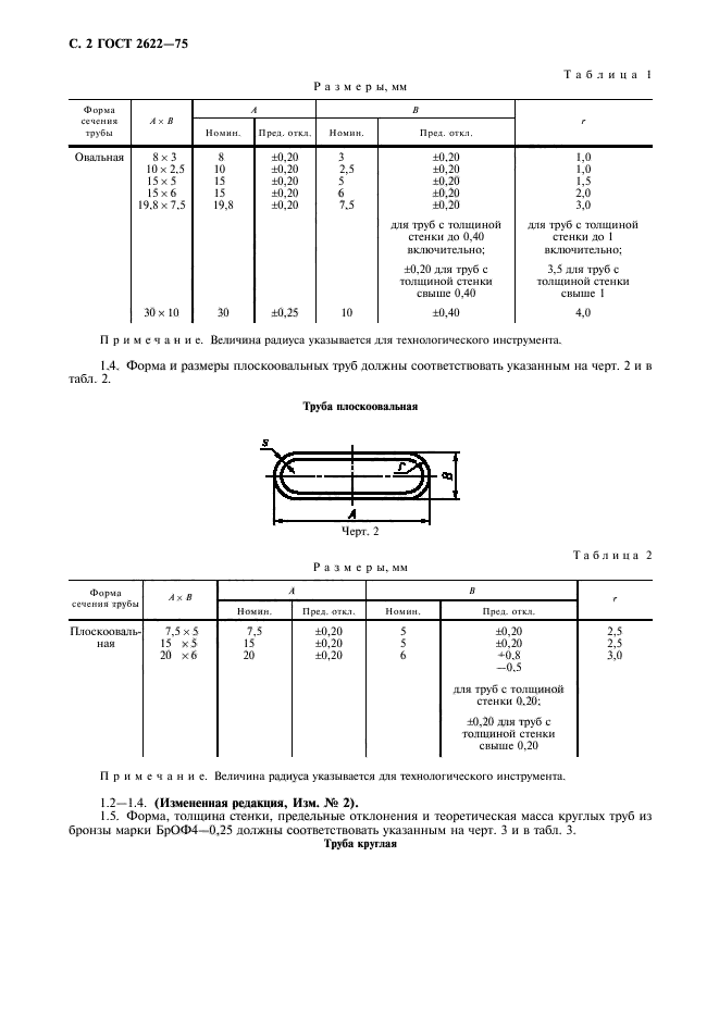  2622-75