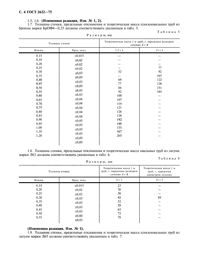  2622-75