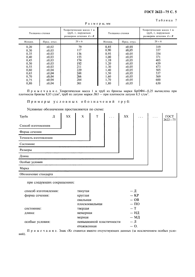  2622-75