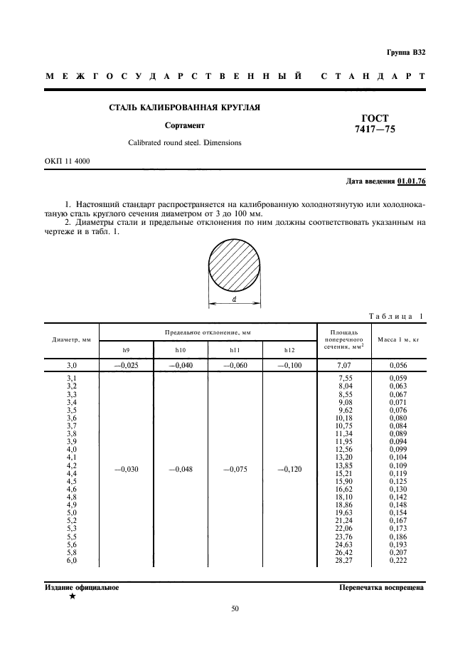  7417-75