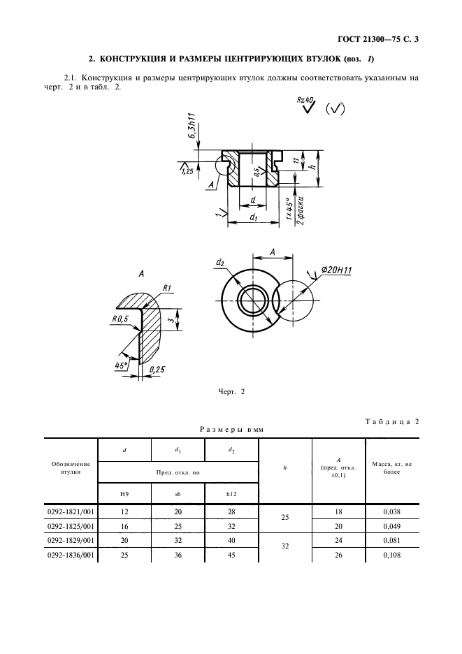  21300-75