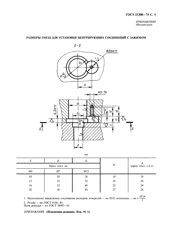  21300-75