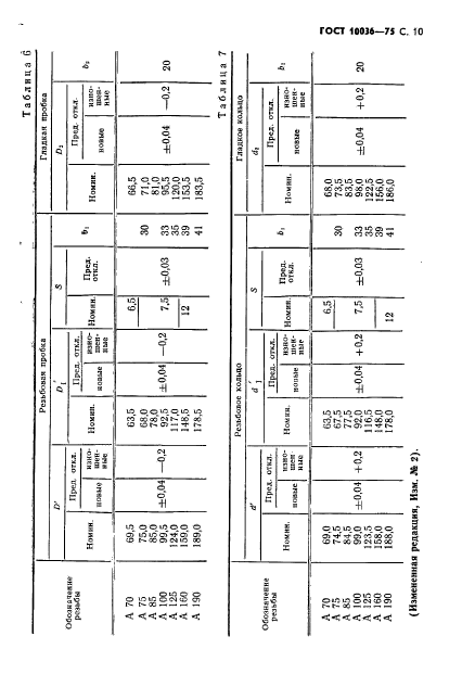  10036-75