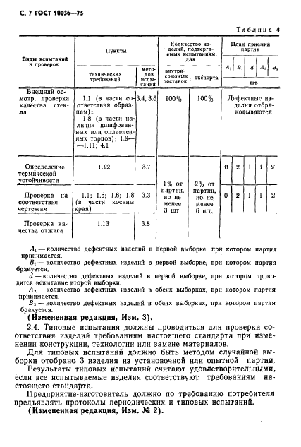  10036-75