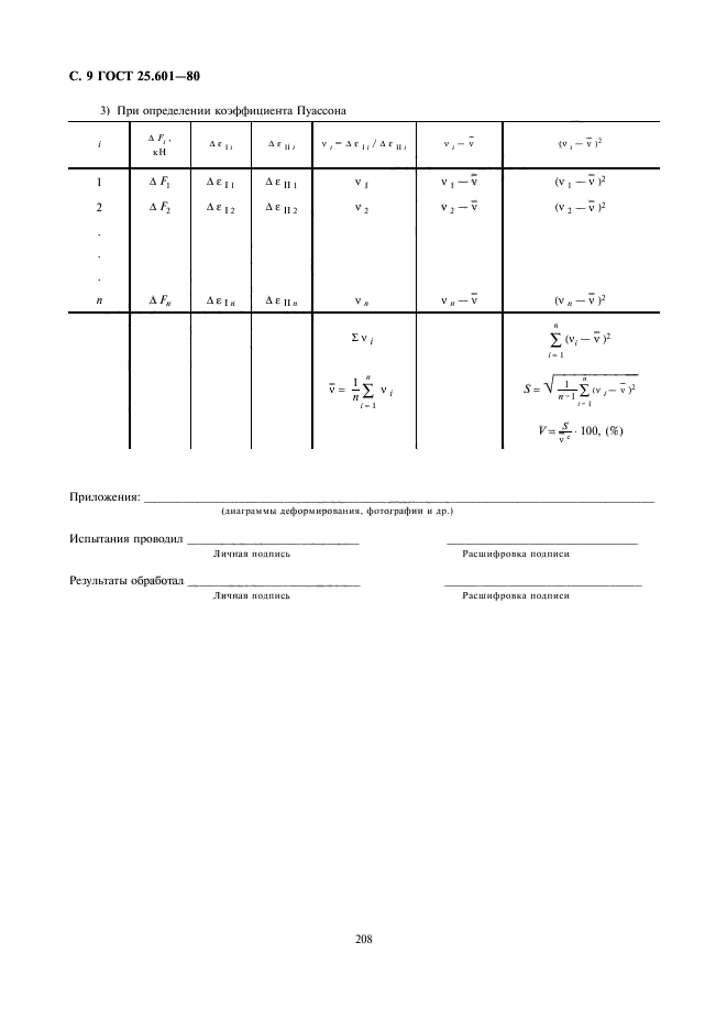  25.601-80