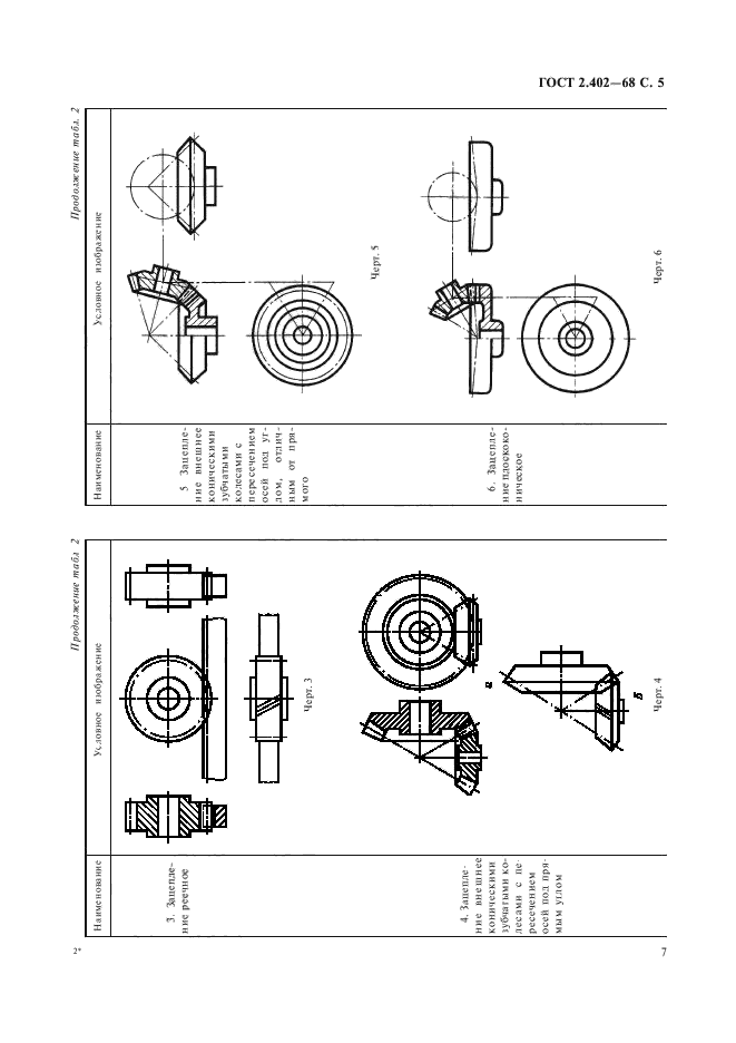  2.402-68