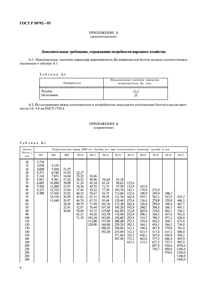   50792-95