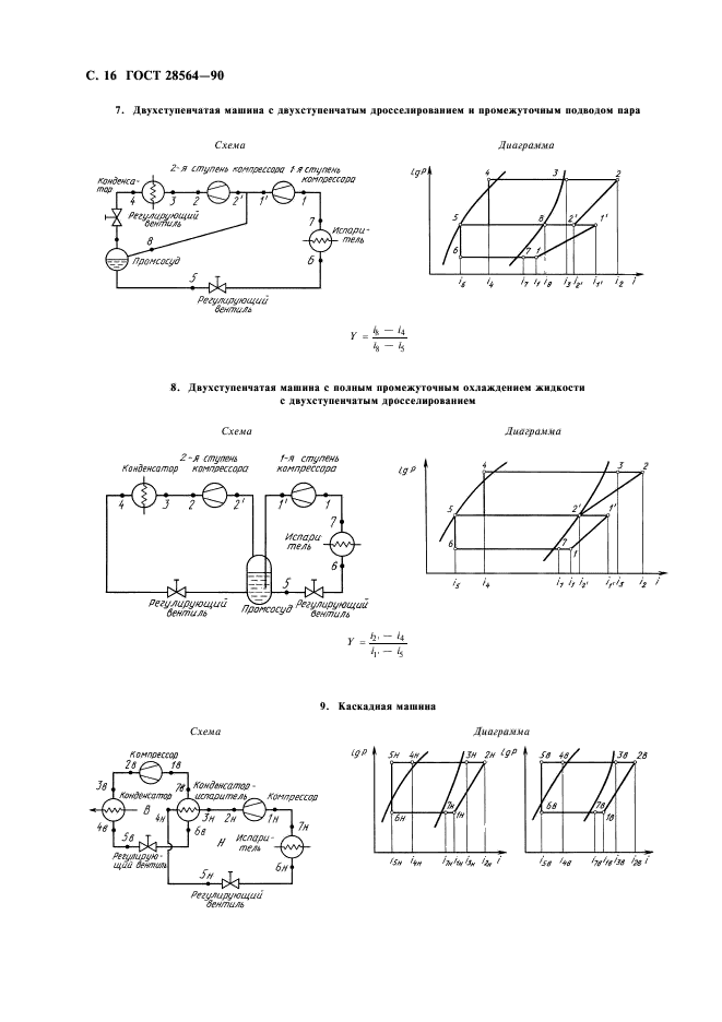  28564-90