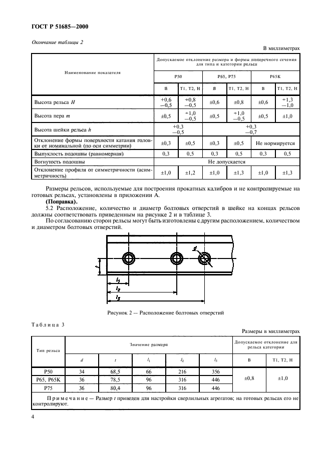   51685-2000