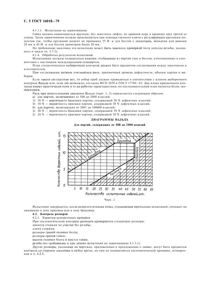  16018-79