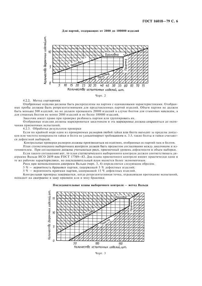  16018-79