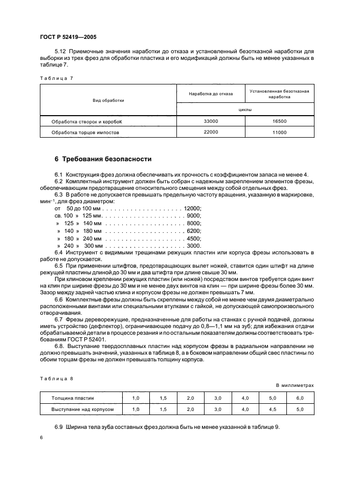   52419-2005