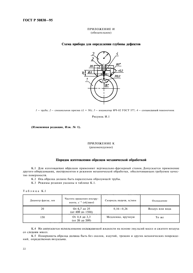   50838-95