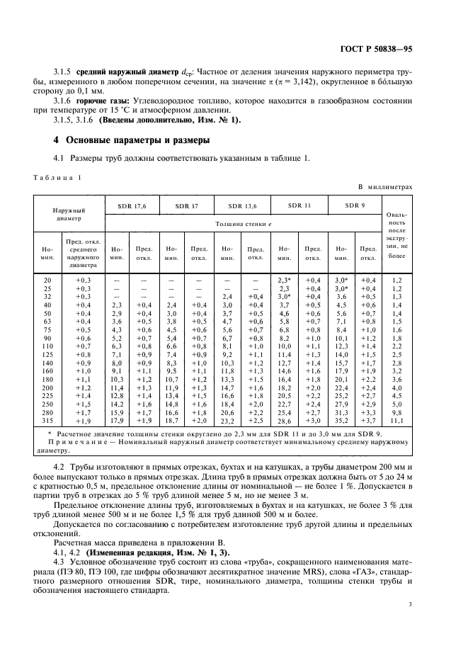   50838-95