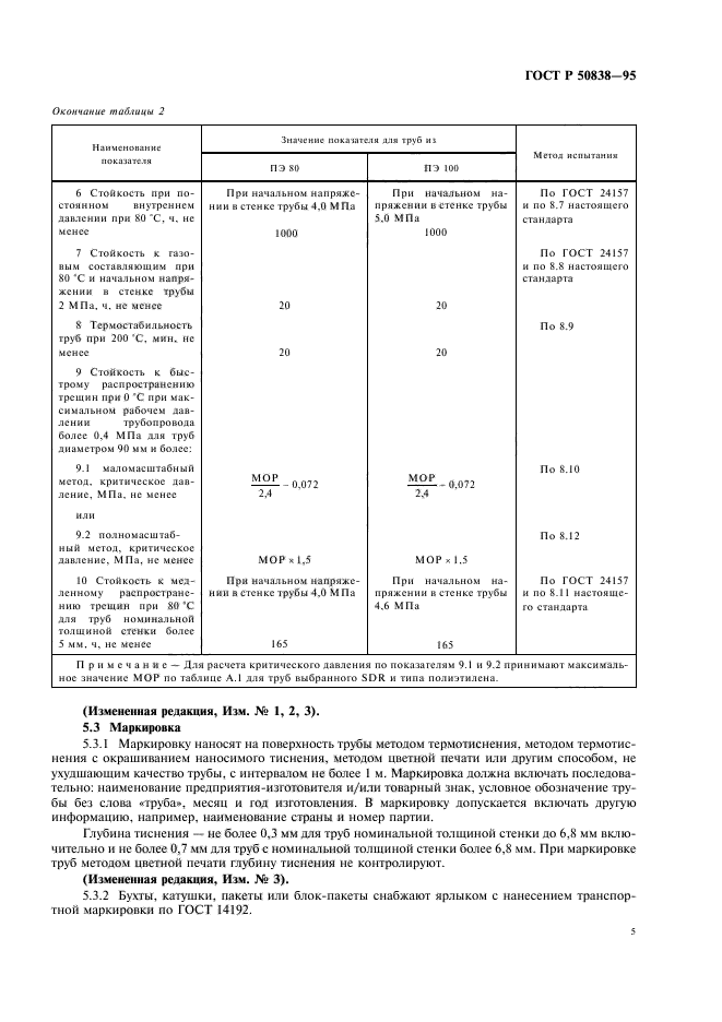   50838-95