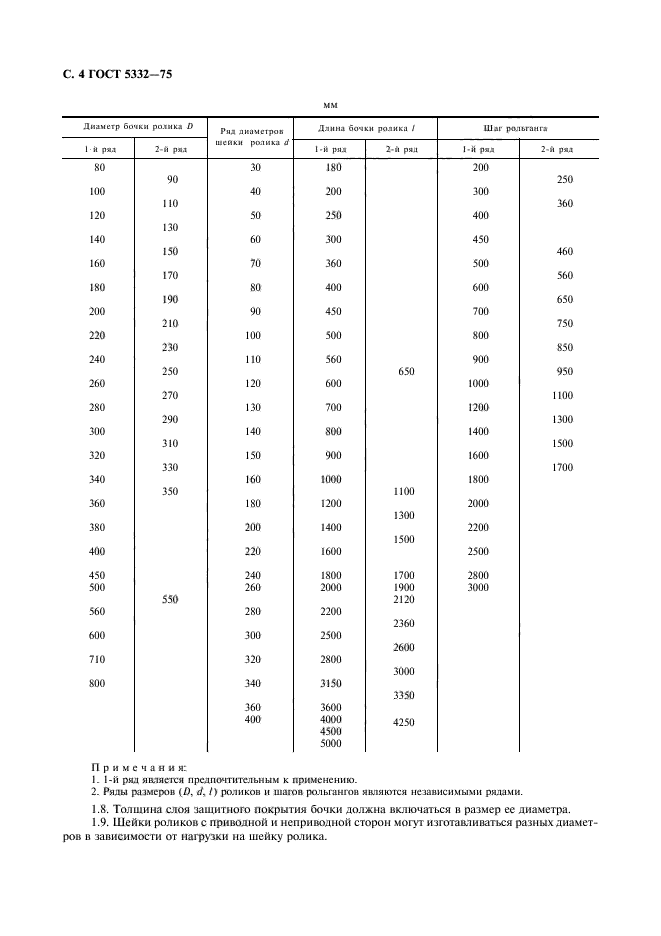  5332-75