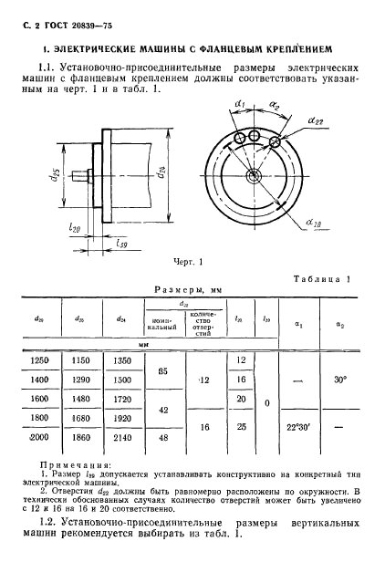  20839-75