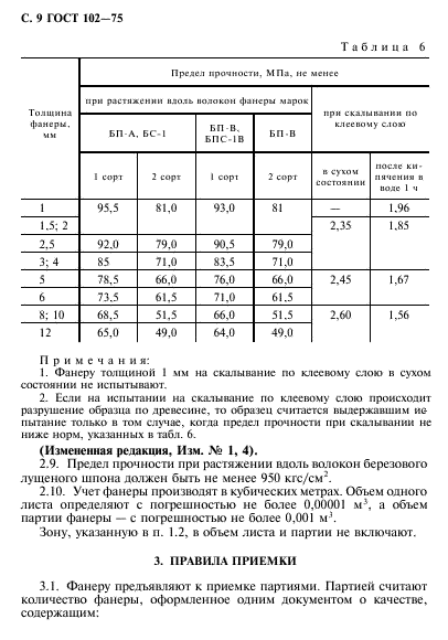  102-75