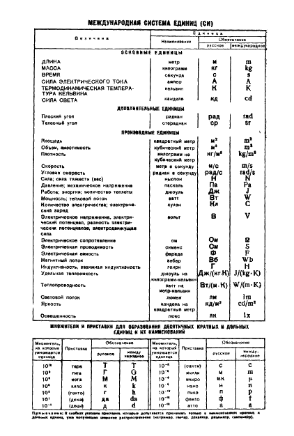  8.192-76