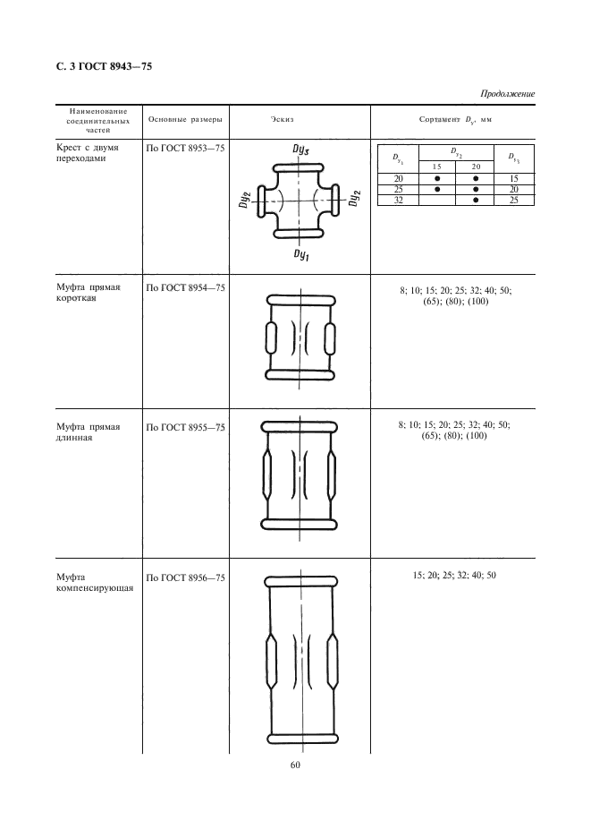  8943-75