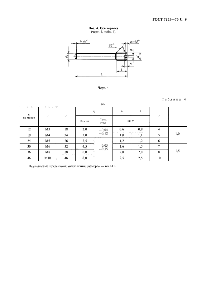  7275-75