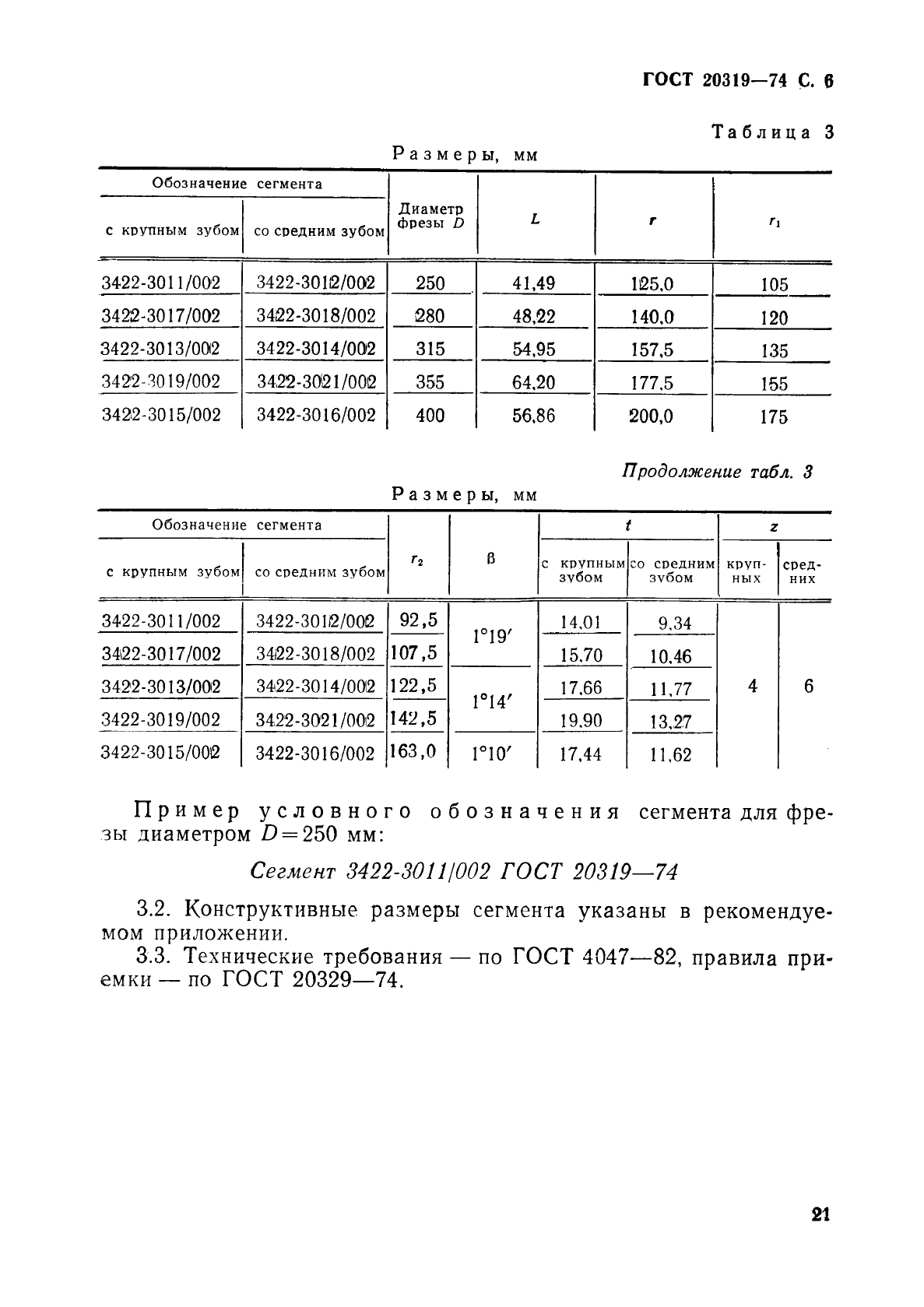  20319-74