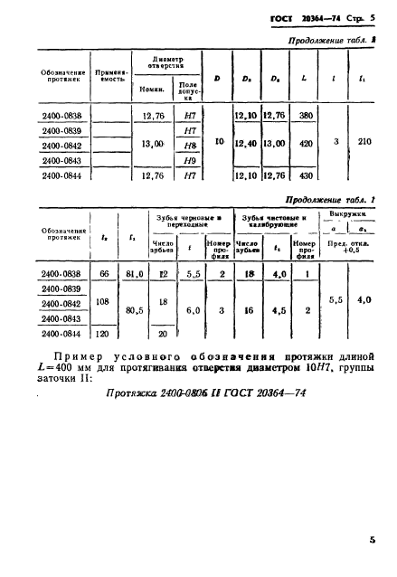  20364-74