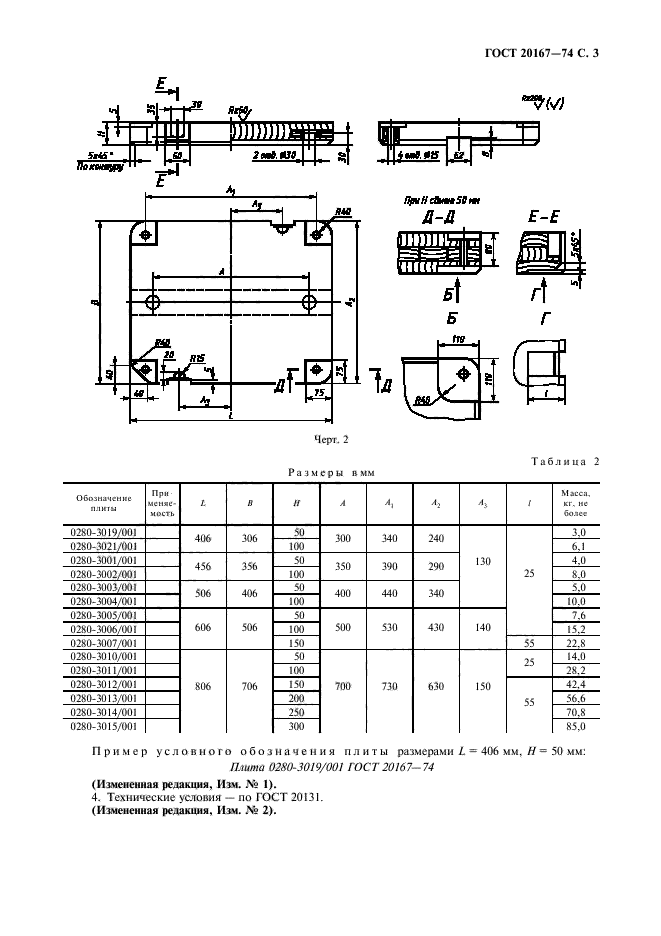  20167-74