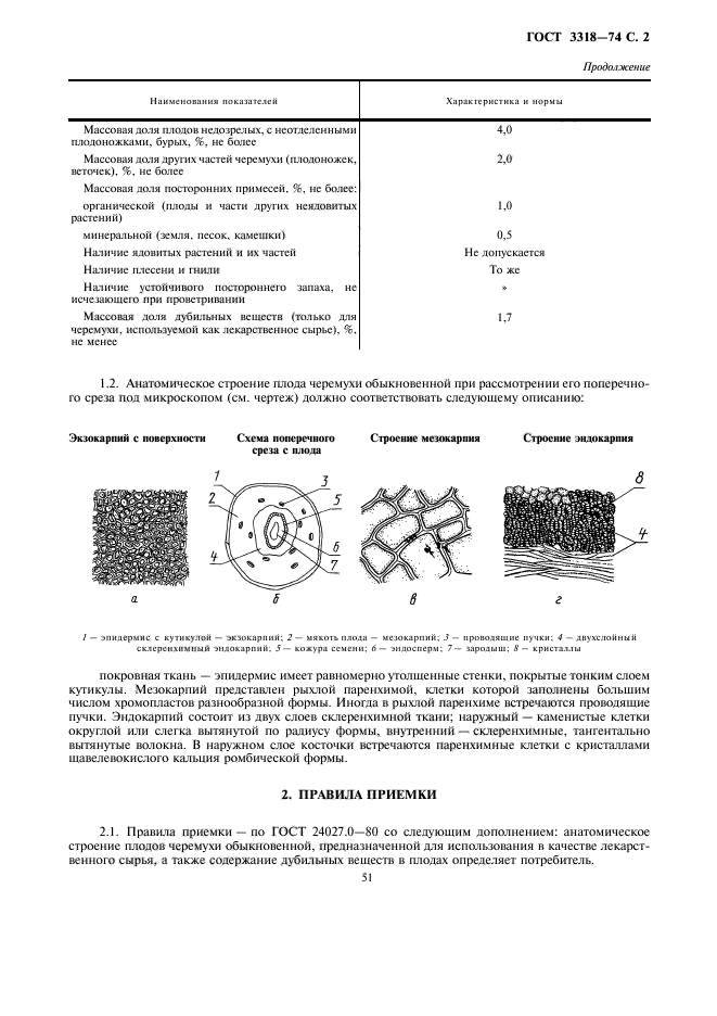  3318-74